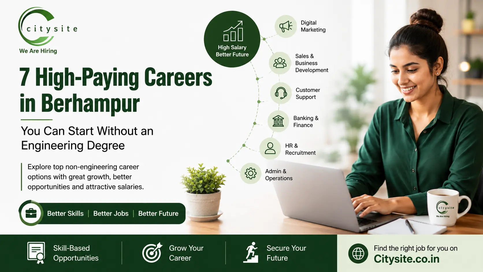 7 High-Paying Careers in Berhampur You Can Start Without an Engineering Degree